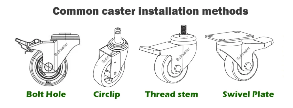 Common-caster-wheel-installation-methods-bullcaster