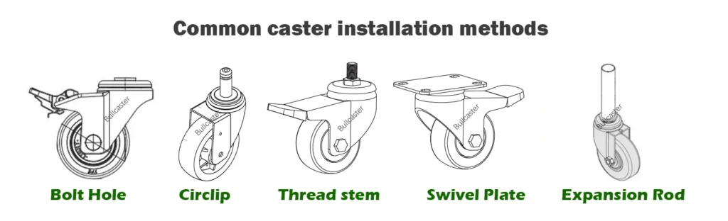métodos-de-instalación-de-ruedas-bullcaster